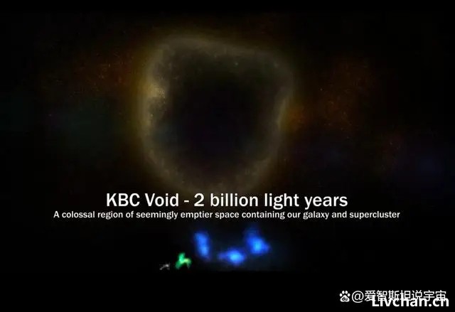 直径13亿光年，内部一个星系都没有，波江座空洞是宇宙牢笼？