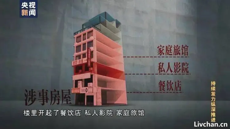 8层楼4秒垮塌成废墟,致54人遇难!安全鉴定报告竟是团购的,还有更多猫腻