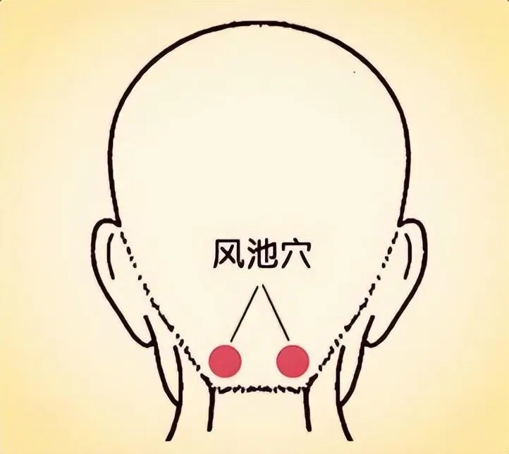 中医不是“慢郎中”，这些穴位一分钟治病