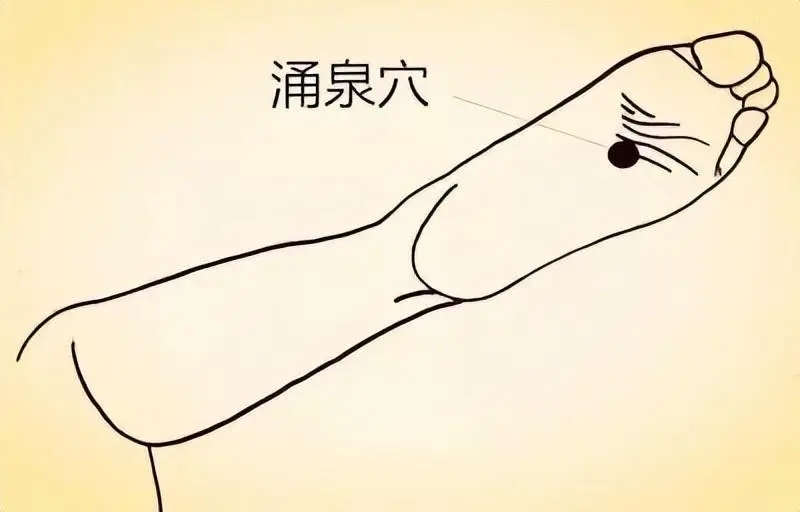中医不是“慢郎中”，这些穴位一分钟治病