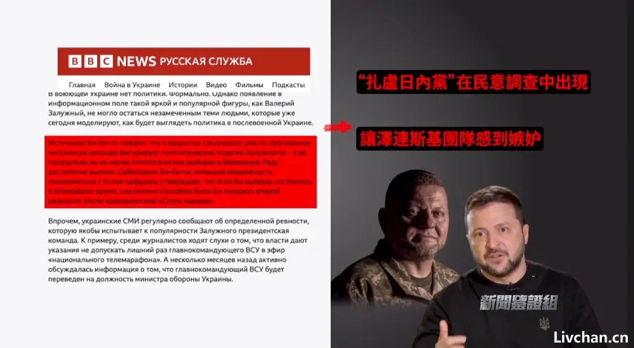 泽连斯基可能已经或者即将解除扎卢日内的总司令职务