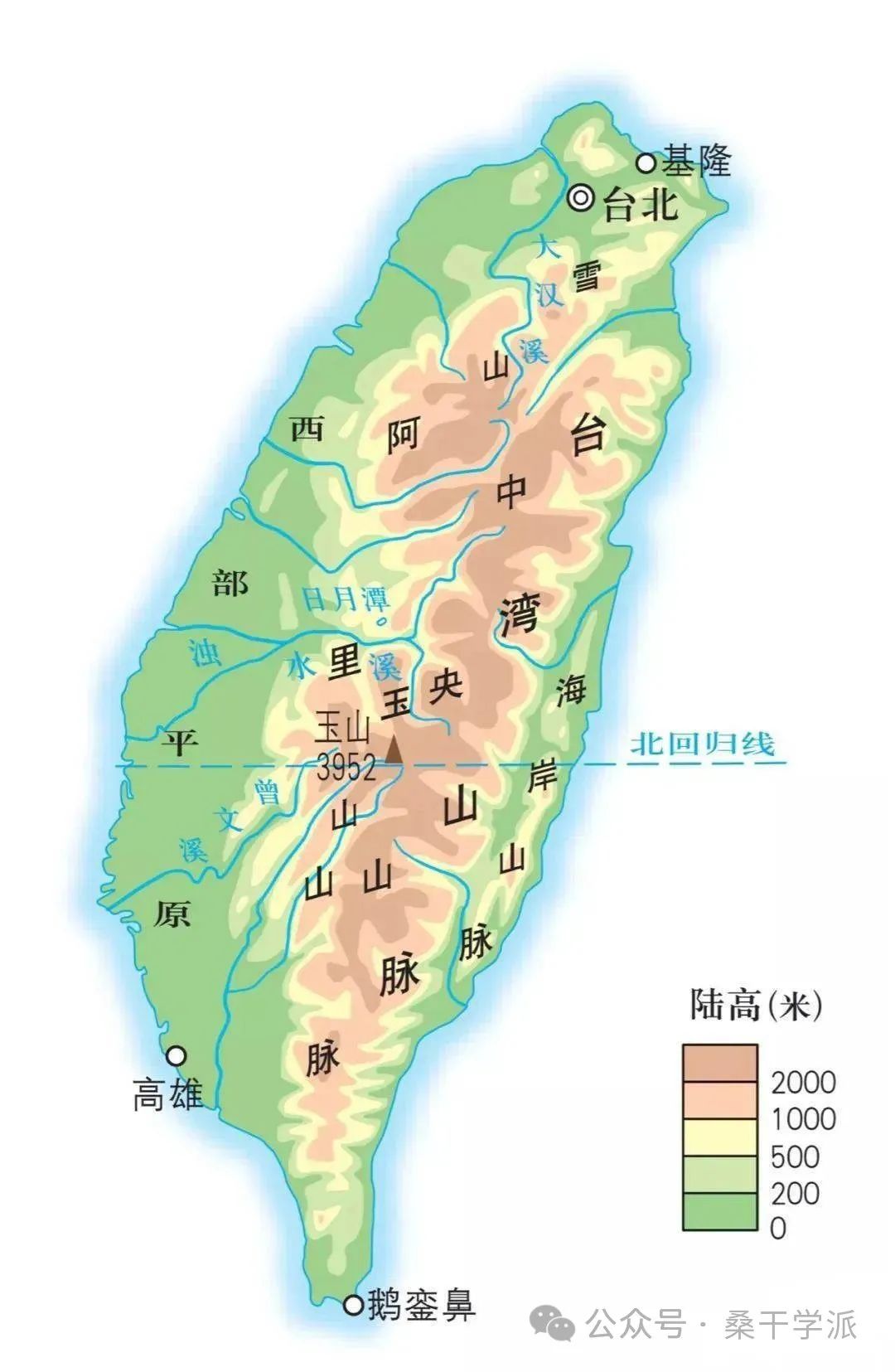历史作证：统一，为何99.9%要靠打！？