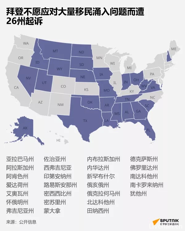 龙凯锋：美国像苏联一样解体的十四个理由