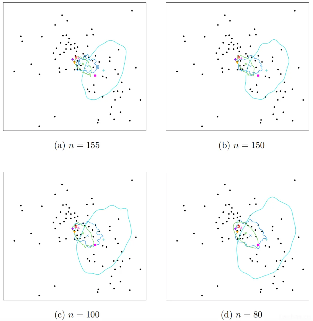 大反转！最新研究：现有数据无法证实“武汉华南海鲜批发市场是新冠疫情的起源地”，原因有三...