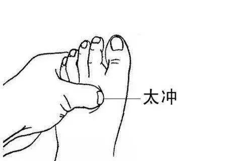 改善不良情绪的方法，中医有这么多