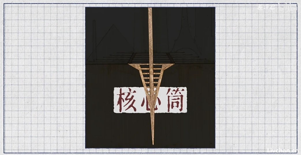 人类建筑高度的极限是多少？