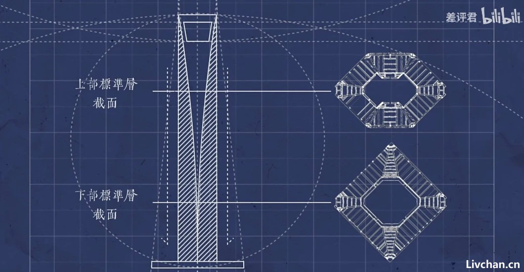 人类建筑高度的极限是多少？