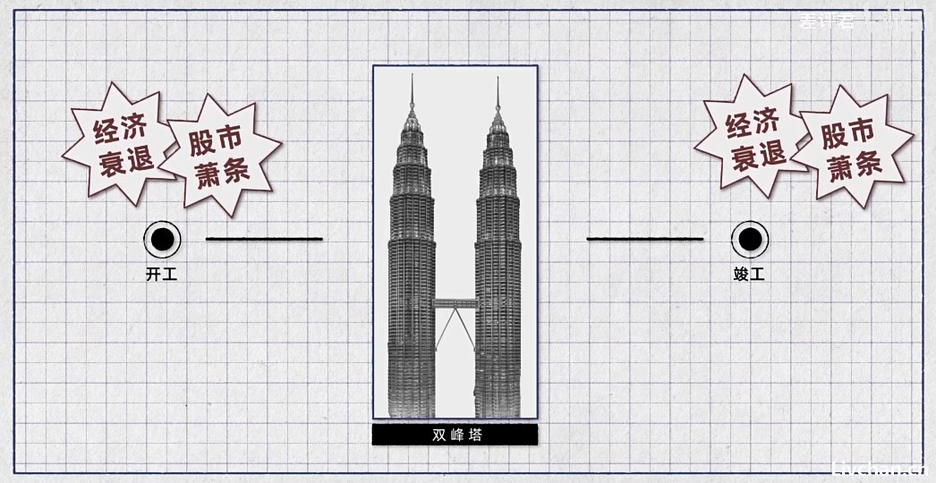 人类建筑高度的极限是多少？