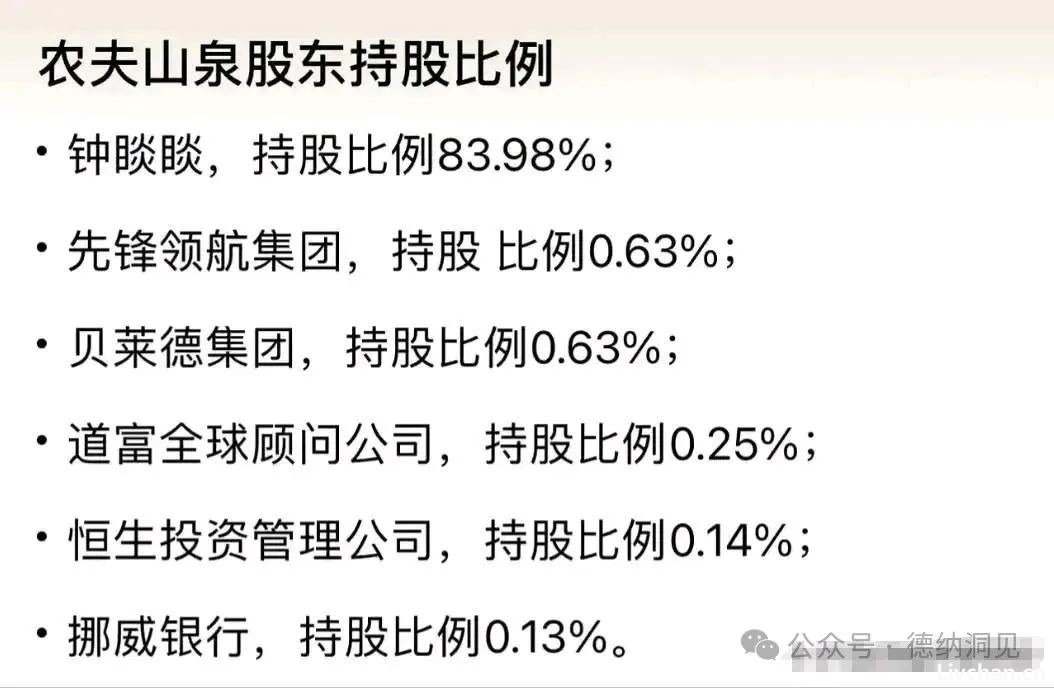 有关农夫山泉的一些真相