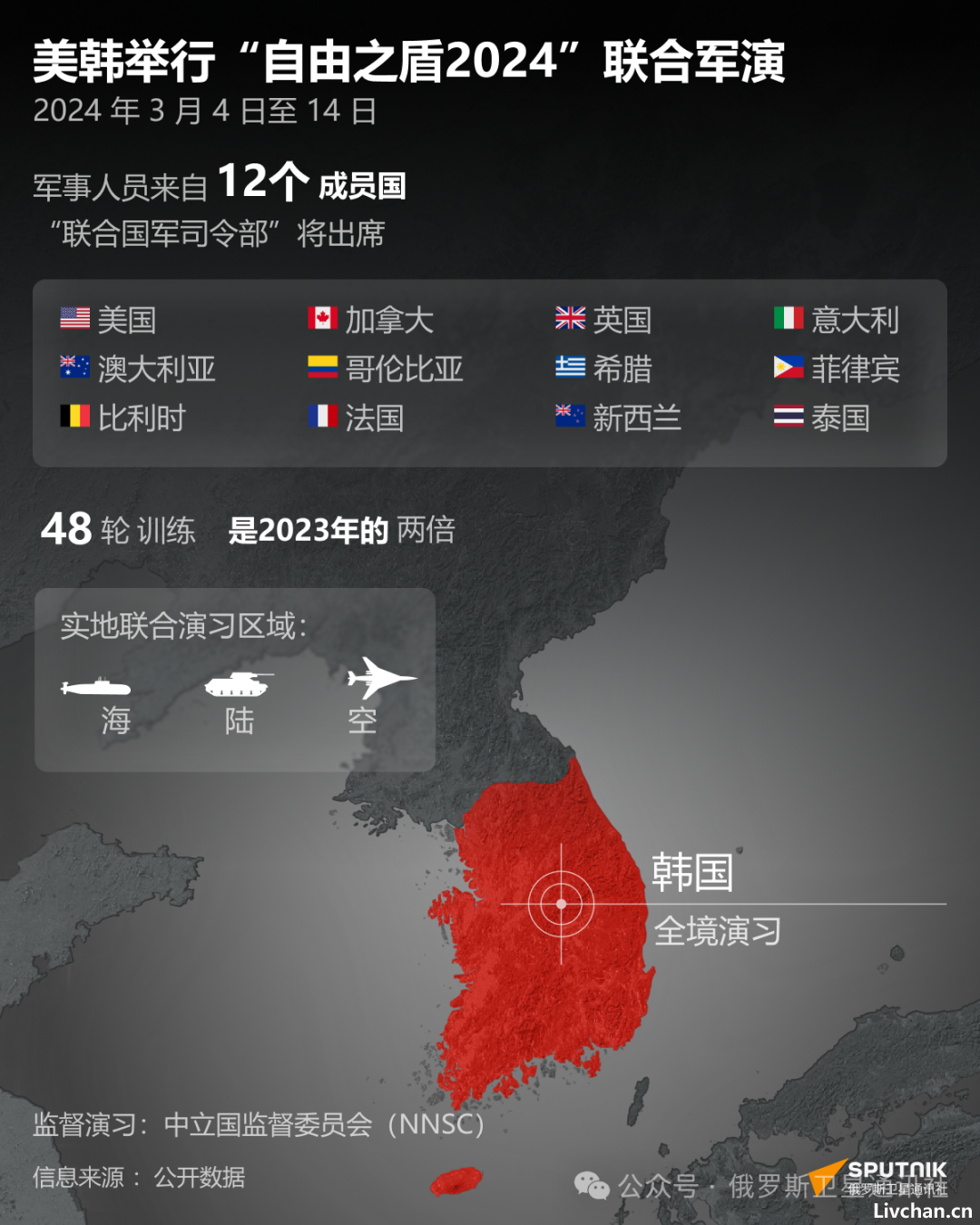韩国呼吁准备“终结金正恩政权”