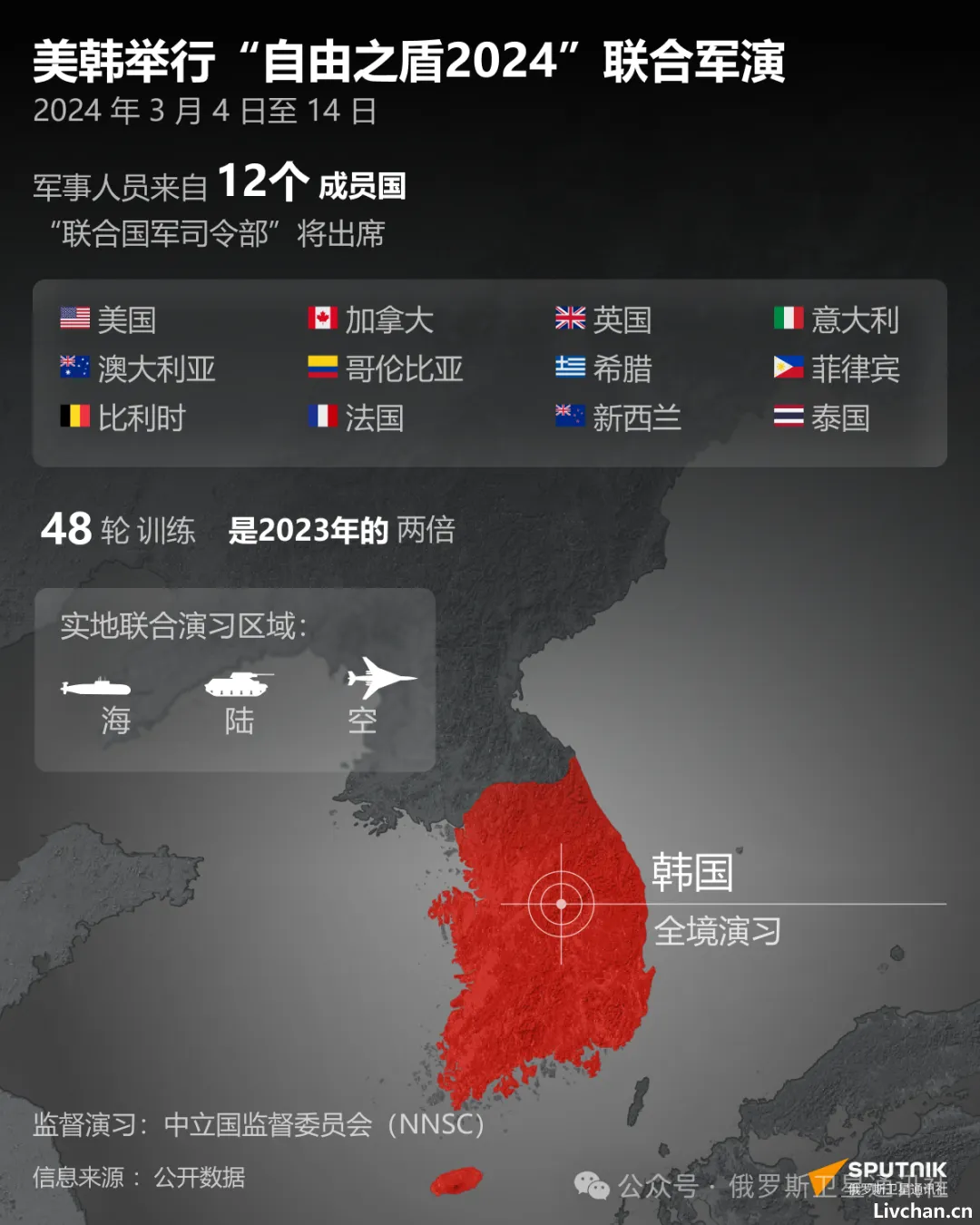 韩国呼吁准备“终结金正恩政权”