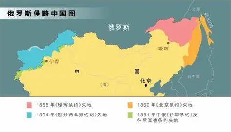 俄罗斯，踩中国线了          