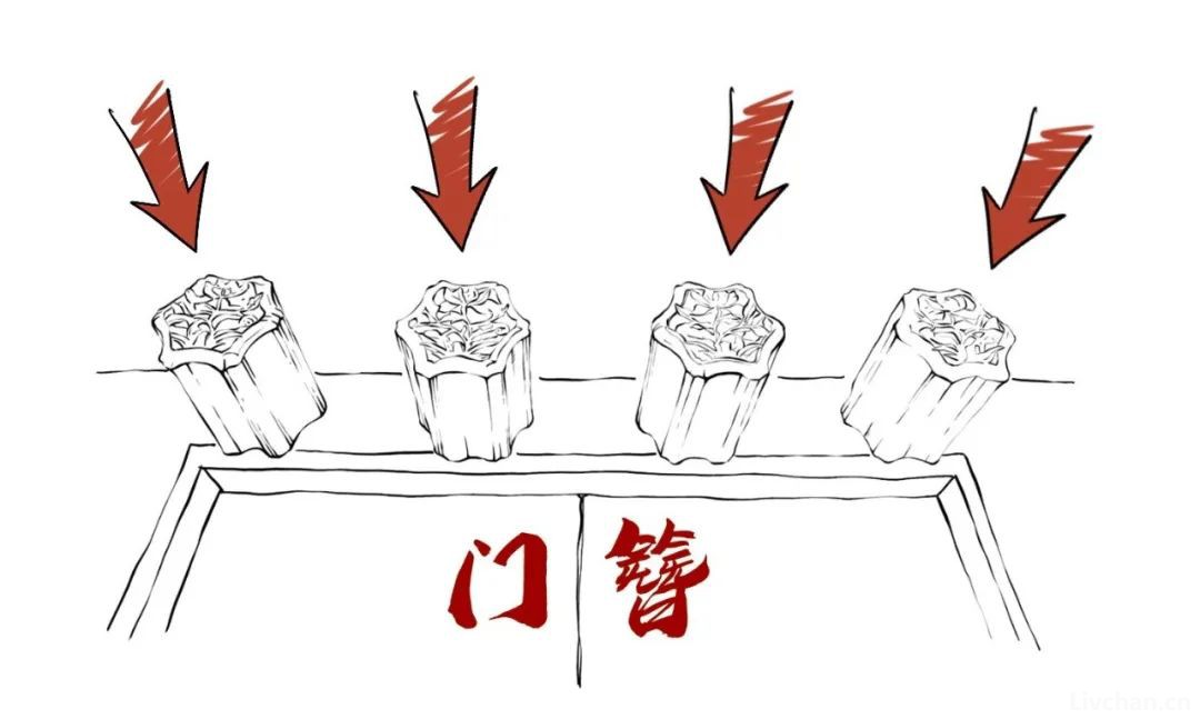 胡子老师图说古建知识