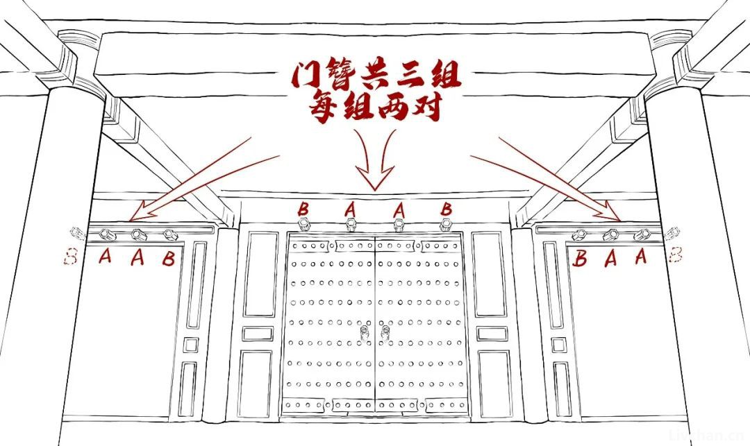 胡子老师图说古建知识