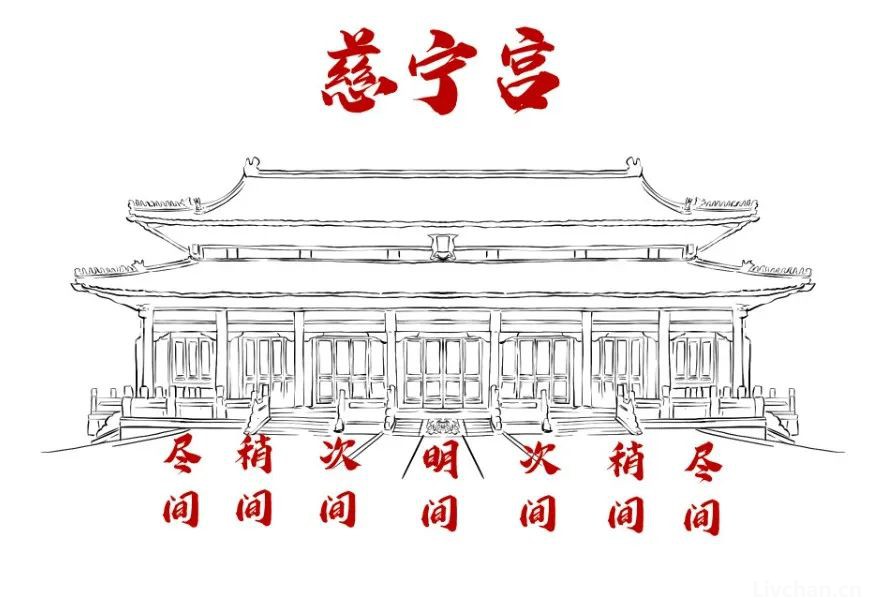 胡子老师图说古建知识
