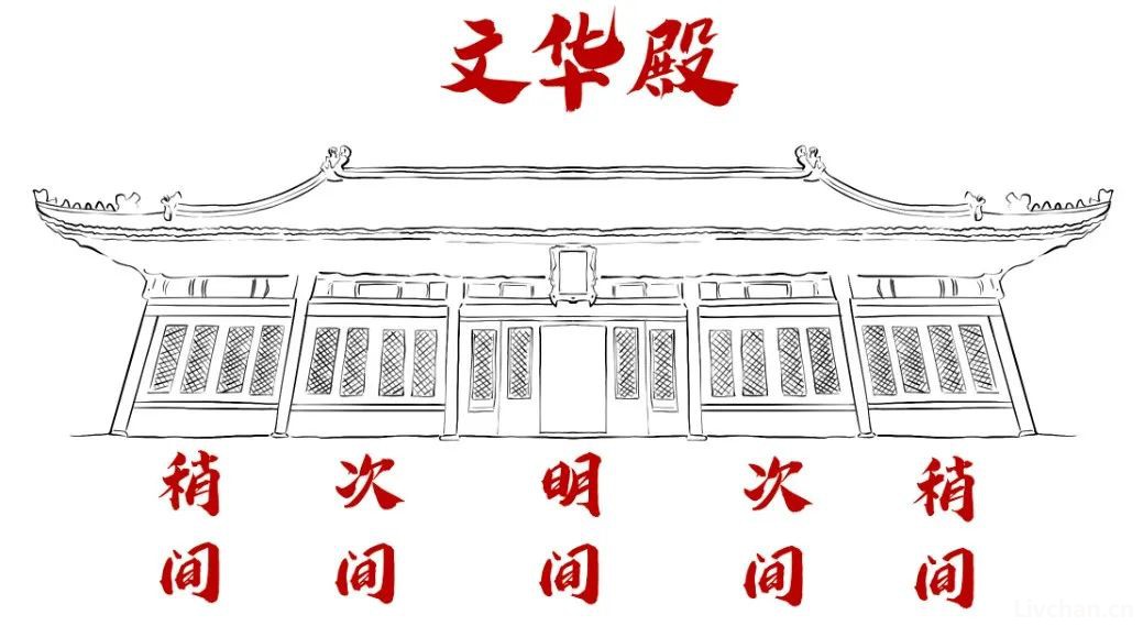 涨知识——胡子老师图说古建知识