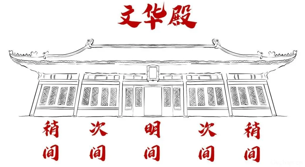 涨知识——胡子老师图说古建知识