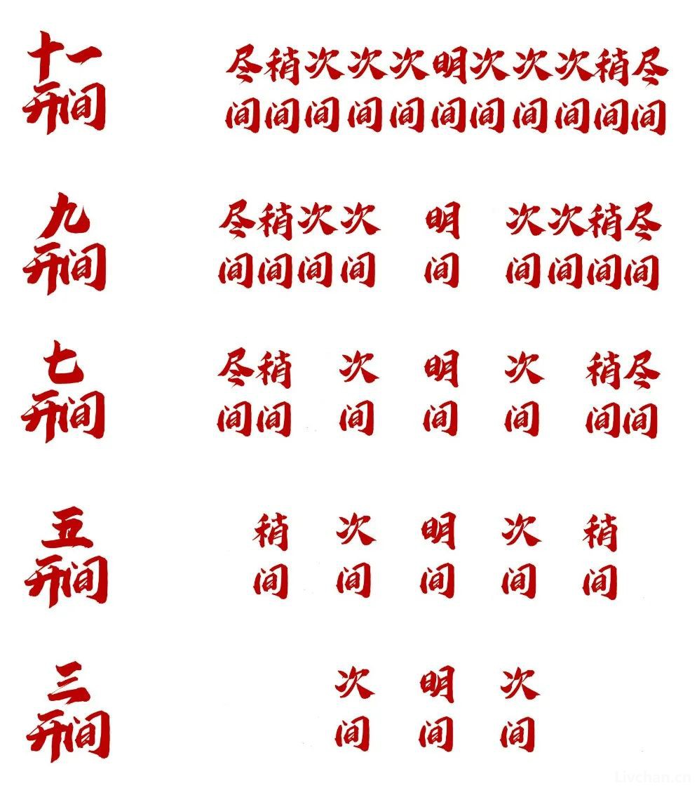 胡子老师图说古建知识