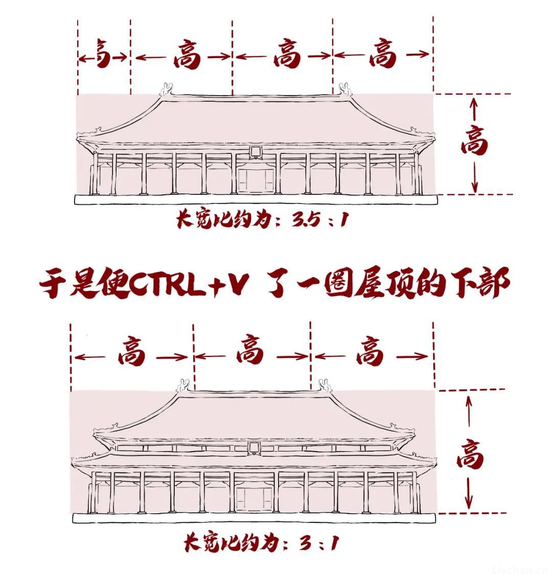 胡子老师图说古建知识