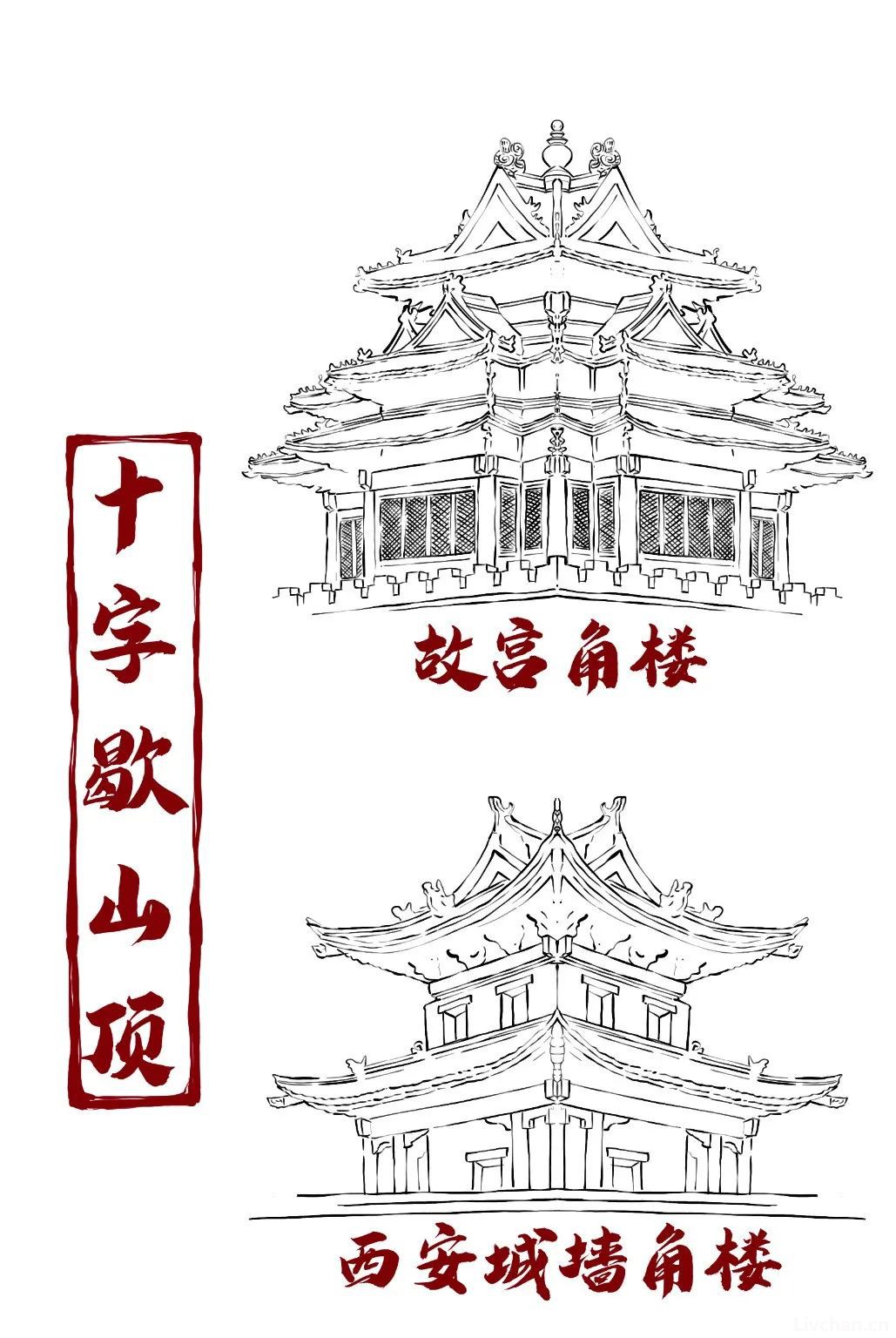 胡子老师图说古建知识