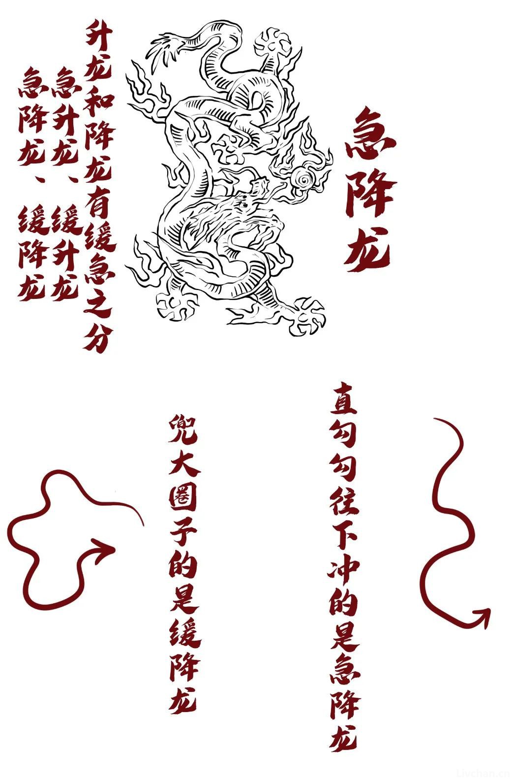 涨知识——胡子老师图说古建知识