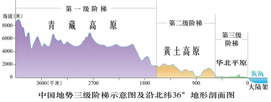 中国高清地图，超齐全！老师、学生必备！  