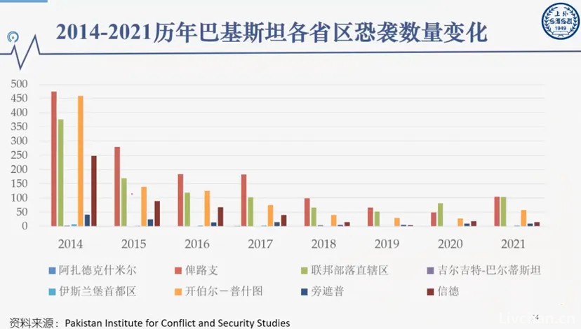 走访针对中国人的恐袭现场, 一位学者看到的误解与真相