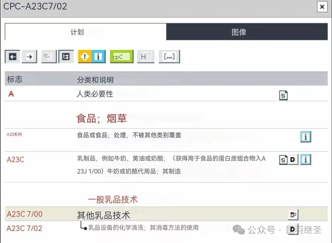 昆羽继圣——诺贝尔的神坛，崩了 