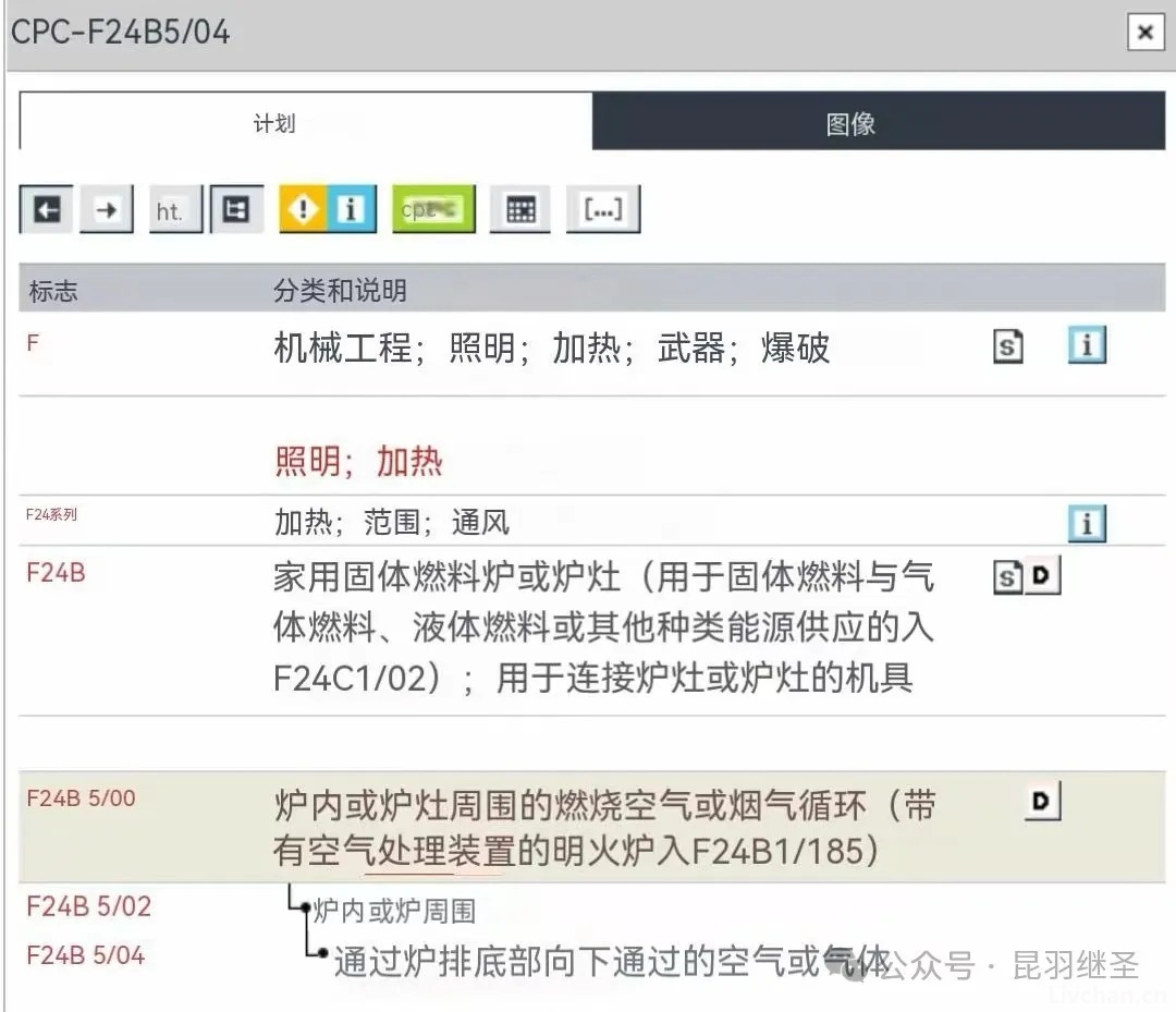 昆羽继圣——诺贝尔的神坛，崩了 