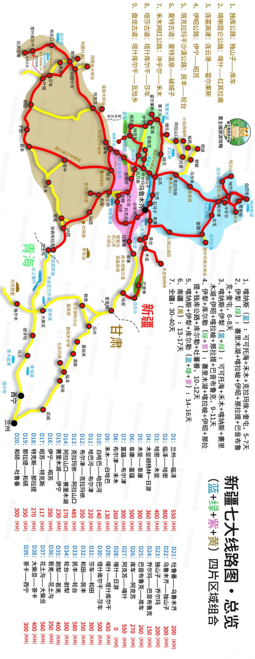 新疆《高清旅游地图》，包含南北疆各大线路，自驾新疆必备