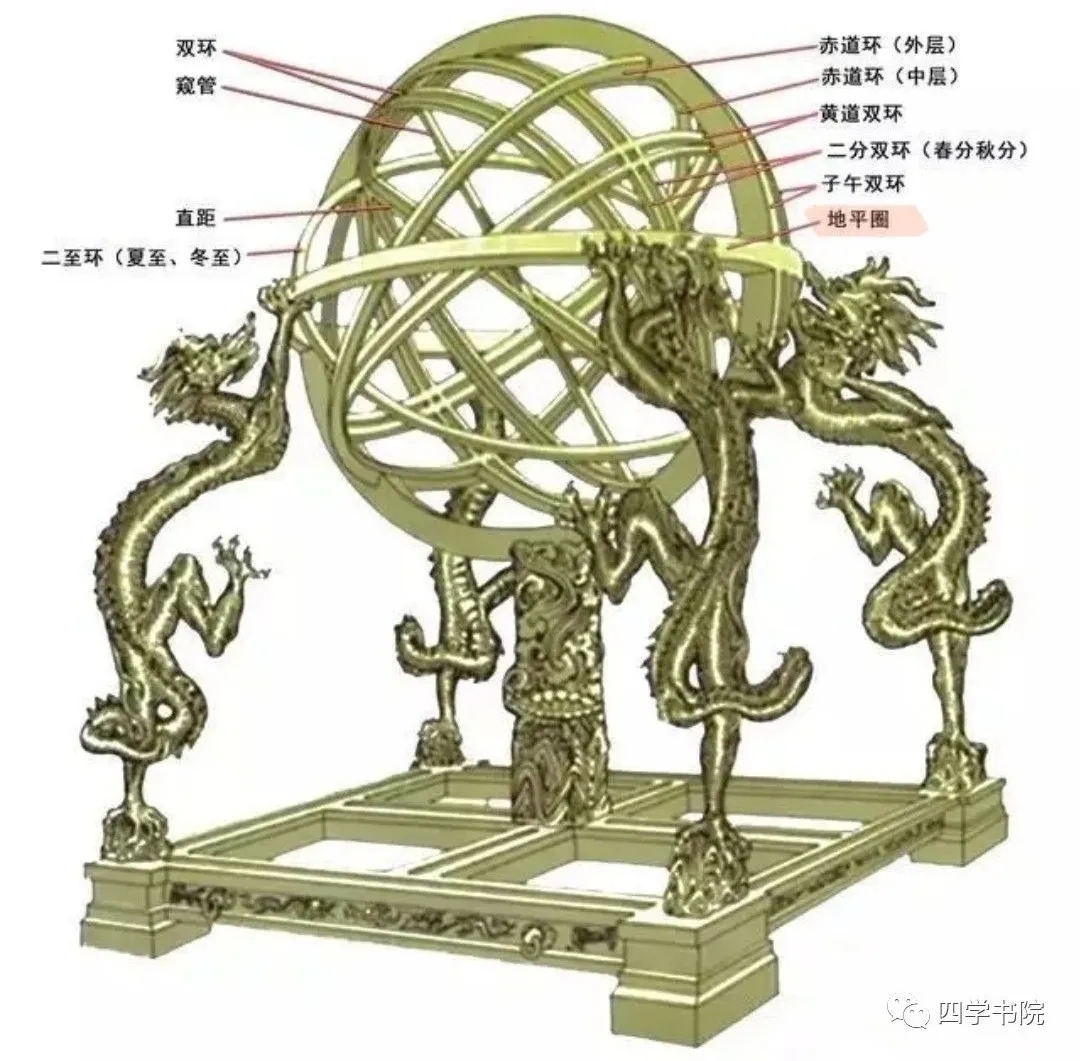 复兴中国宇宙观，共研天地真相