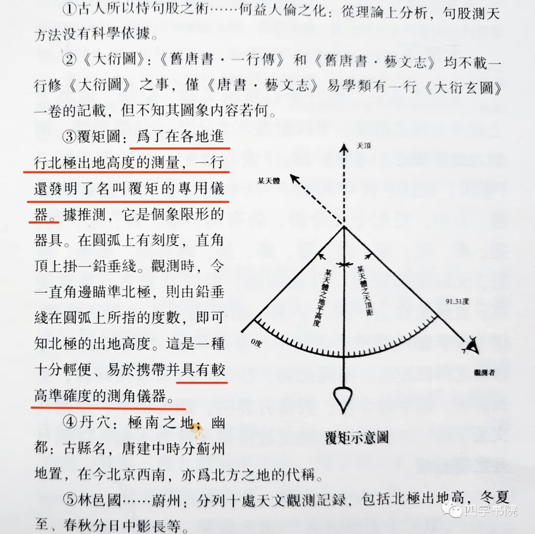 复兴中国宇宙观，共研天地真相