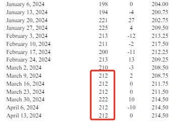 2024年4月网事月报 2024年4月网事月报