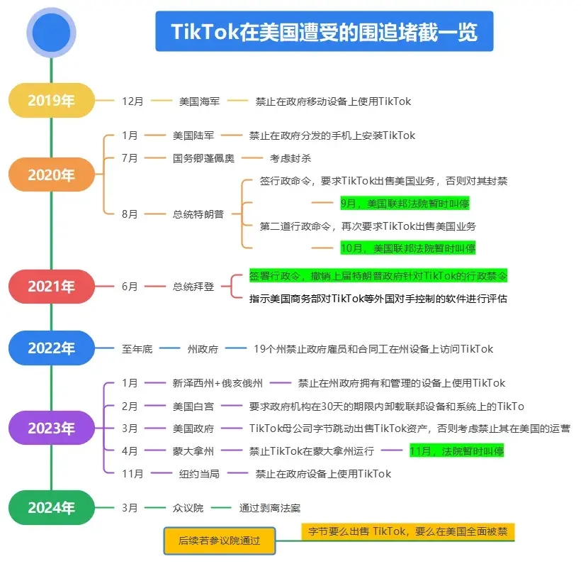 中国会和平统一台湾，也会和平崛起傲然于屹立世界
