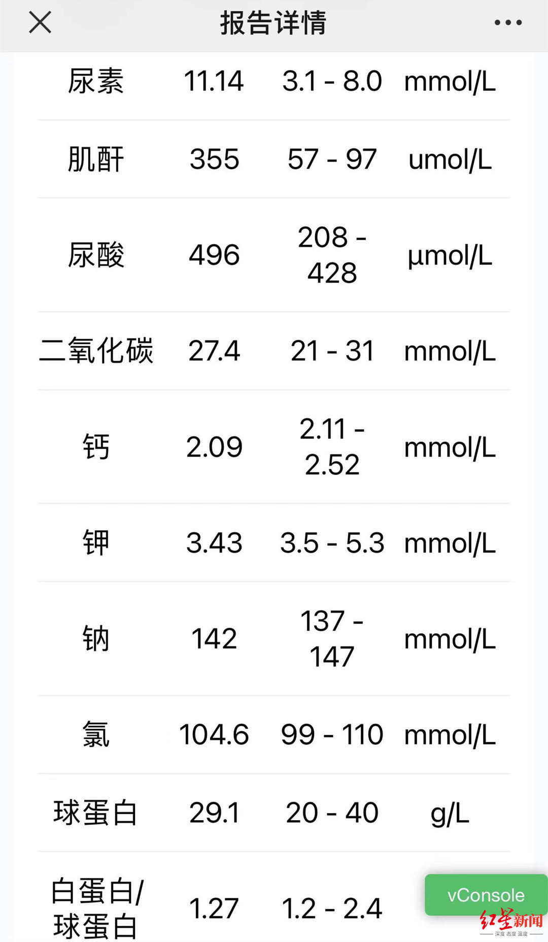对话“鸿茅药酒事件”当事人谭秦东：生命进入倒计时