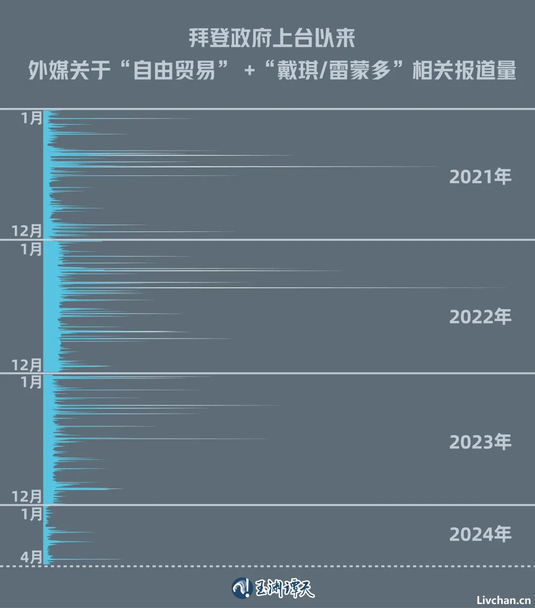 马斯克一句话，让白宫下不来台