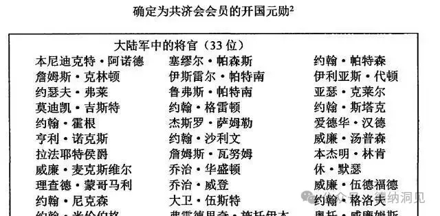 德纳：美国高校反战示威——犹太资本被迫跳到前台意味着什么？