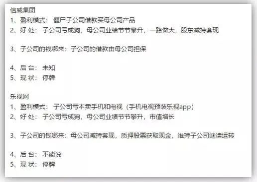 2000亿的北京首富，宣告破产！
