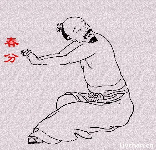 陈抟老祖养生版二十四节气图，太难得了