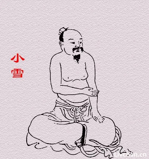陈抟老祖养生版二十四节气图，太难得了