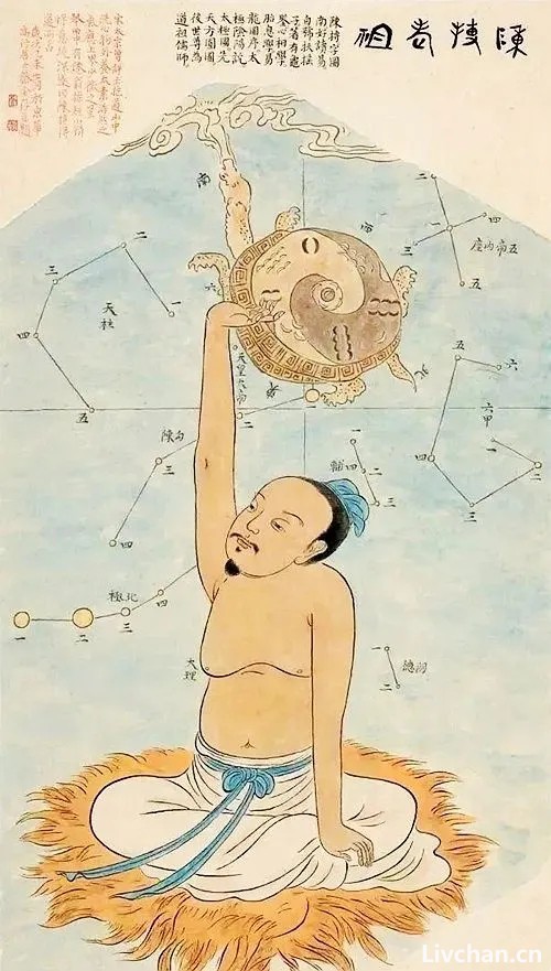 陈抟老祖养生版二十四节气图，太难得了