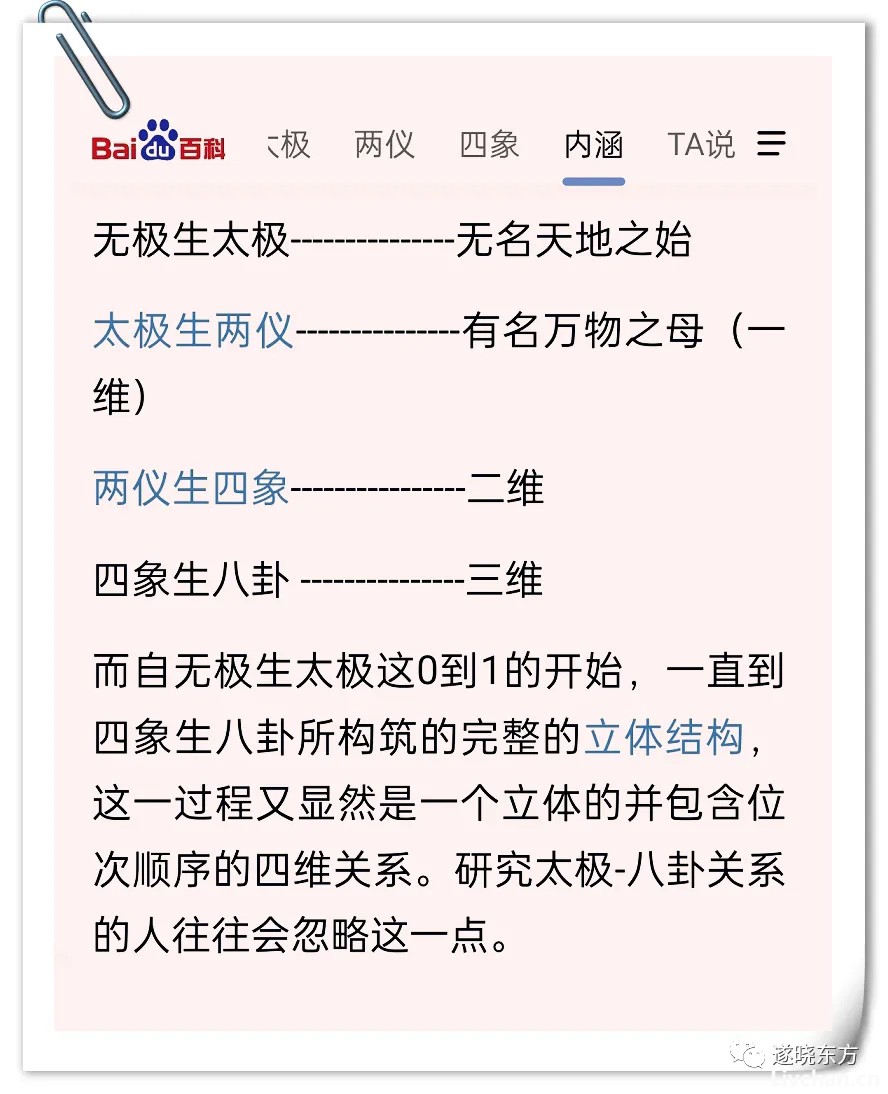 揭秘“道生一，一生二，二生三”和“两仪、四象、八卦”的物理含义