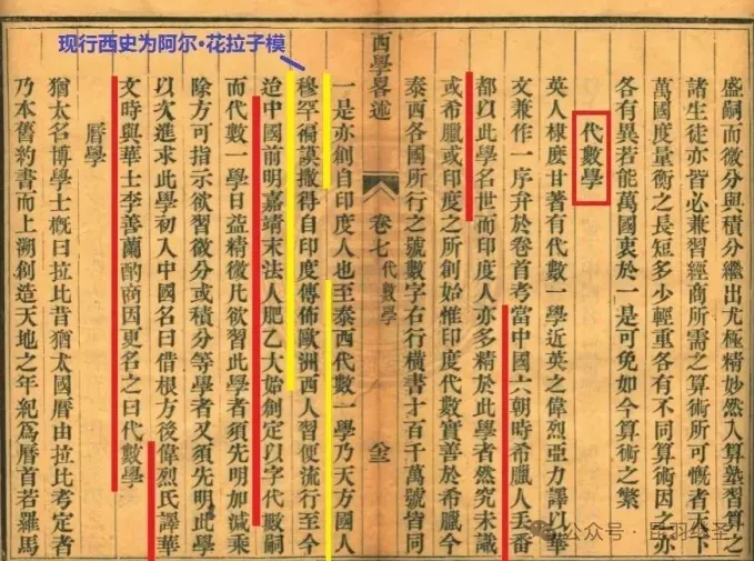 代数源自中国——推倒历史重来:若要天翻地覆,就让它天翻地覆
