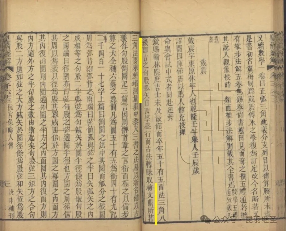 推倒历史重来：若要天翻地覆，就让它天翻地覆