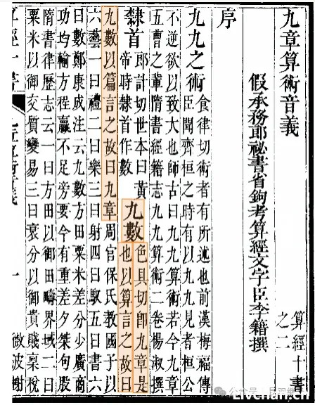 代数源自中国——推倒历史重来：若要天翻地覆，就让它天翻地覆