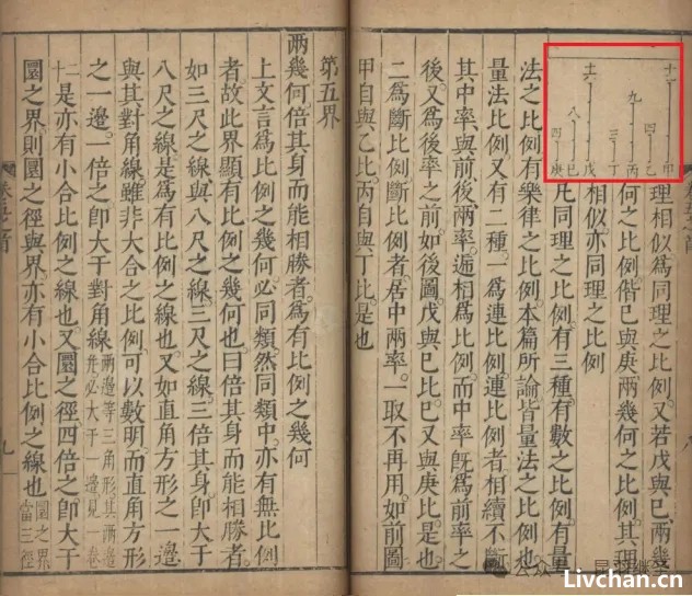 几何原本起源于华夏，有了阶段性研究成果