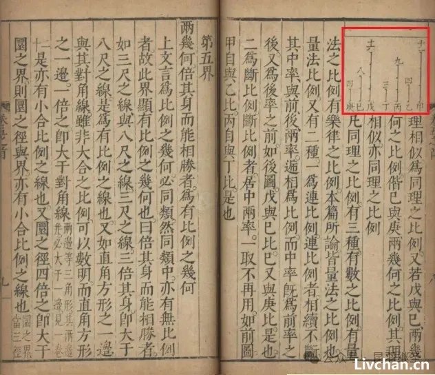 几何原本起源于华夏，有了阶段性研究成果