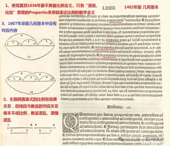 几何原本起源于华夏，有了阶段性研究成果