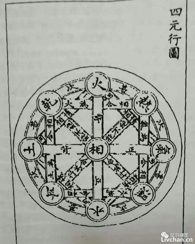 几何原本起源于华夏，有了阶段性研究成果