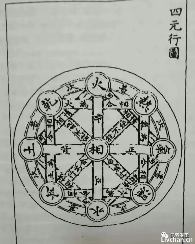 几何原本起源于华夏，有了阶段性研究成果